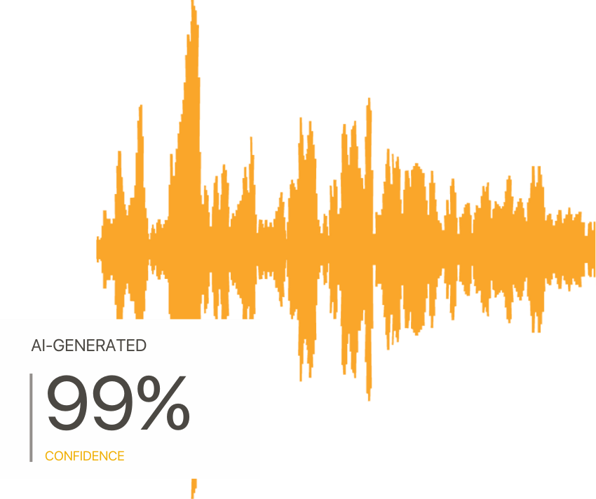 AI Voice Detection